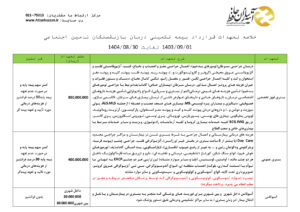 تعهدات بیمه تکمیلی و بیمه عمر قرار داد 1403-1404 – کانون بازنشتگان تامین اجتماعی