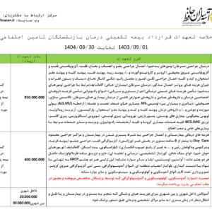 تعهدات بیمه تکمیلی و بیمه عمر قرار داد 1403-1404 – کانون بازنشتگان تامین اجتماعی
