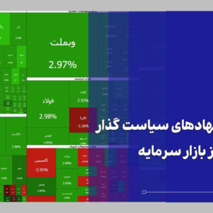 هم‌گرایی نهادهای سیاست‌گذار در حمایت از بازار سرمایه + ویدئو