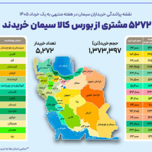 نقشه پراکندگی خریداران سیمان در بورس کالا