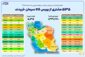 نقشه پراکندگی خریداران سیمان در هفته گذشته