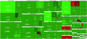 ثبت بالاترین رکورد تاریخی برای ۴ شاخص بورس تهران