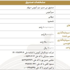 پذیره‌نویسی یک صندوق سرمایه‌گذاری جدید در بازار صندوق‌های قابل معامله بورس تهران